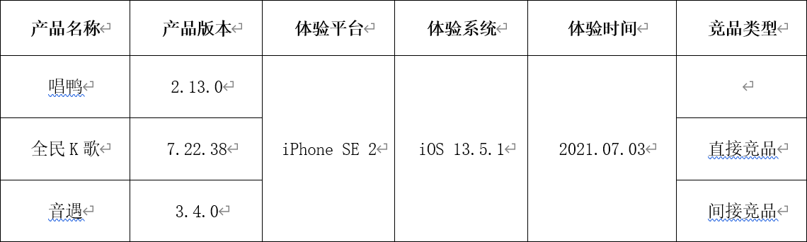 产品经理，产品经理网站